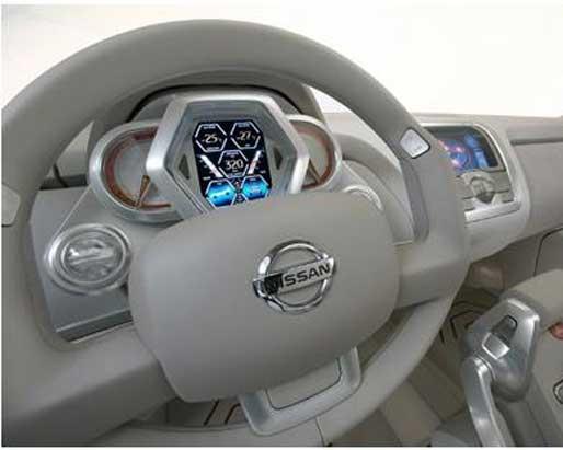 Nissan’dan rüya otomobil - Resim 9