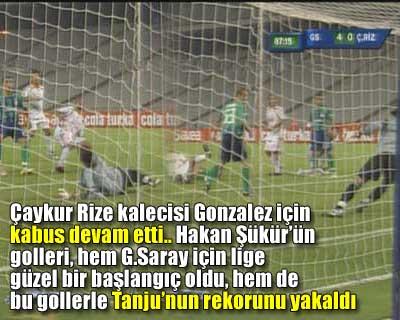 G.Saray-Ç.Rize maçı-FOTO ANALİZ - Resim 6