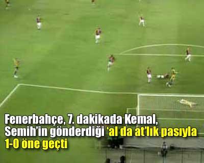 Fenerbahçe-2 Gaziantepspor-1/FOTO ANALİZ - Resim 10