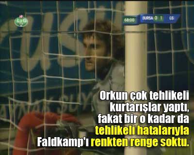 Bursaspor-0 Galatasaray-1 FOTO ANALİZ - Resim 5