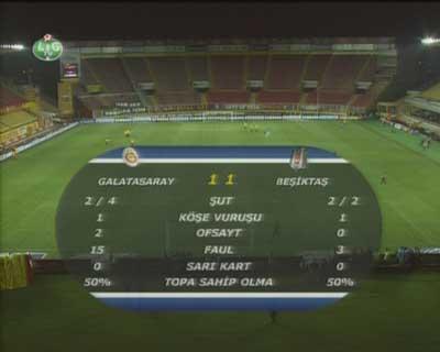 Galatatasaray-Beşiktaş derbisi FOTO HABER - Resim 9