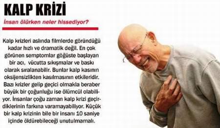 İnsan ölürken ne hisseder