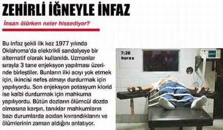 İnsan ölürken ne hisseder