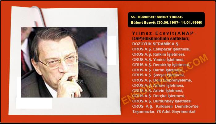 Sattınız memleketi - Resim 33