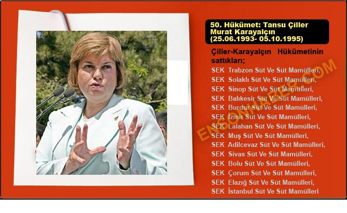Sattınız memleketi - Resim 29