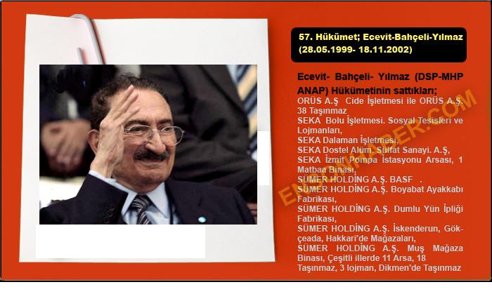 Sattınız memleketi - Resim 28