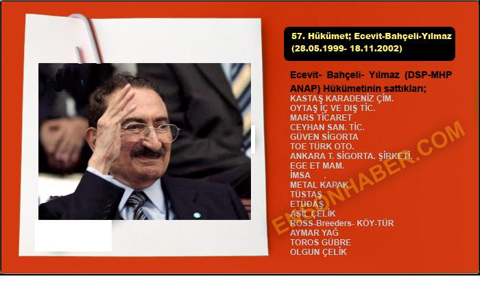 Sattınız memleketi - Resim 41