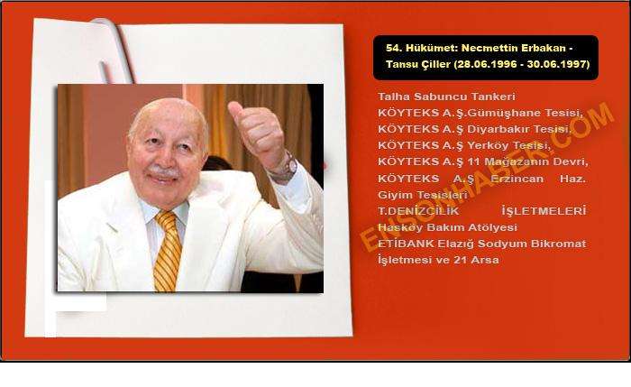 Sattınız memleketi - Resim 48