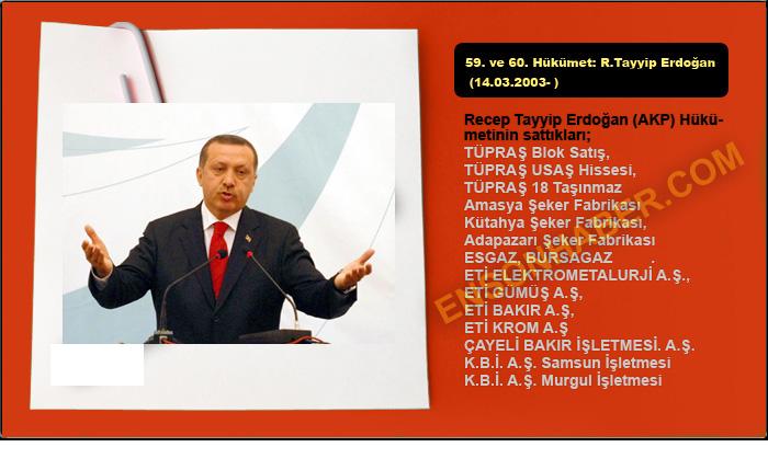Sattınız memleketi - Resim 5