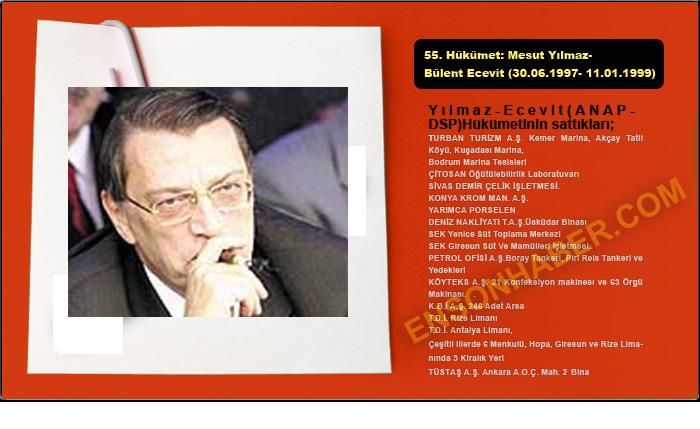 Sattınız memleketi - Resim 14
