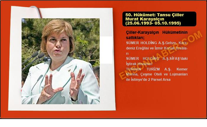 Sattınız memleketi - Resim 40