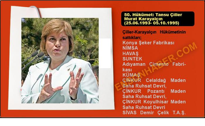 Sattınız memleketi - Resim 50