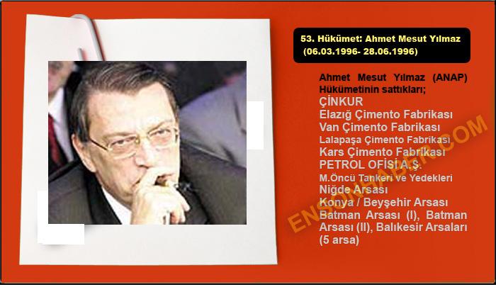 Sattınız memleketi - Resim 24