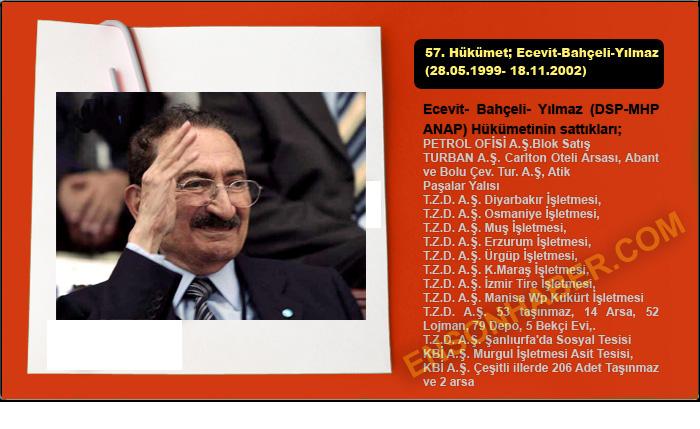 Sattınız memleketi - Resim 43