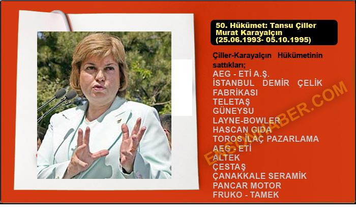 Sattınız memleketi - Resim 39