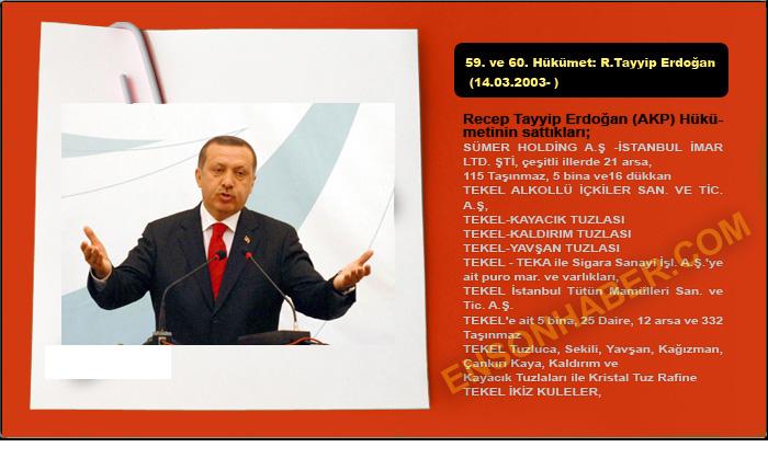 Sattınız memleketi - Resim 6