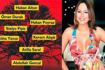 Ünlülerin aşk ağaçları - Resim 2