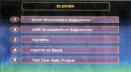 Darbe Planının Ayrıntılı Şeması - Resim 10