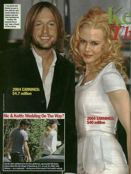 Nicole Kidman - Resim 88