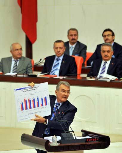 Baykal grafikle Erdoğan küpürle konuştu - Resim 15