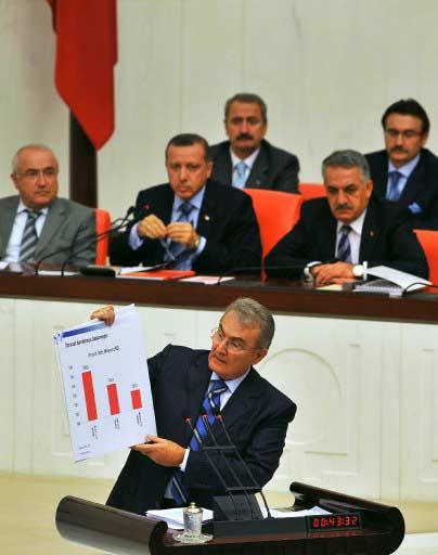 Baykal grafikle Erdoğan küpürle konuştu - Resim 14