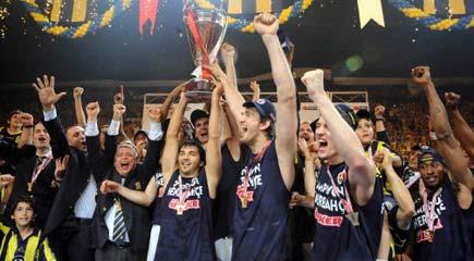 2008 Yılının Spor Olayları