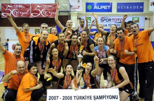 2008 Yılının Spor Olayları