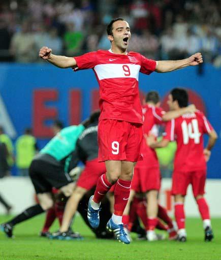 2008 Yılının Spor Olayları