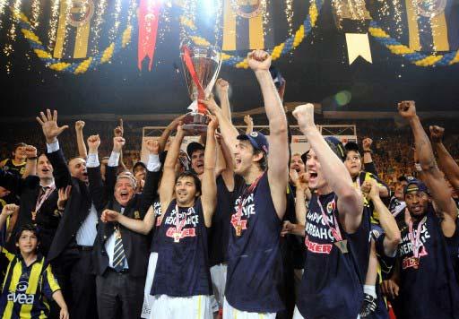 2008 Yılının Spor Olayları