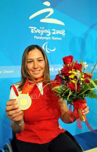 2008 Yılının Spor Olayları