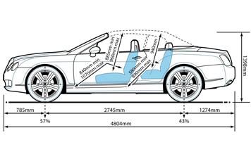 Yeni Bentley DAHA GÜZEL - Resim 10