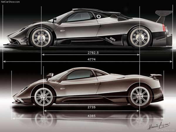 Yarışserverlerin GÖZDESİ Pagani - Resim 12