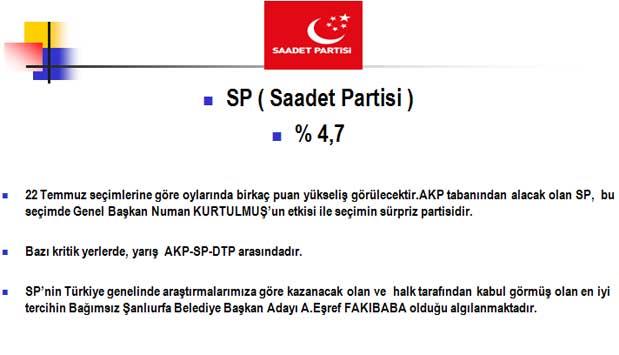 İşte kazanacak adaylar