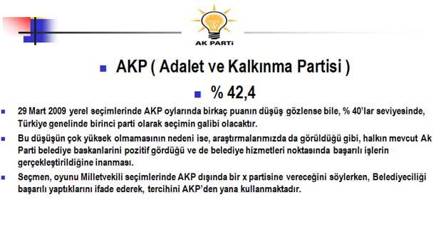 İşte kazanacak adaylar