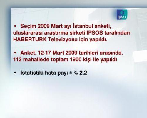 Seçimlere 5 GÜN 16 SAAT KALA SON ANKET - Resim 12