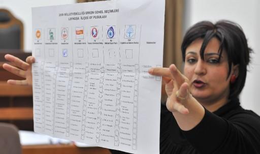 KKTC'de SEÇİM - Resim 12