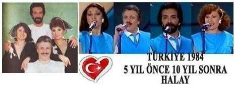 Türkiye'de dünden bugüne Eurovision