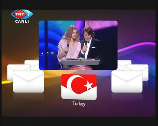 Eurovision'da eleme heyecanı - Resim 1