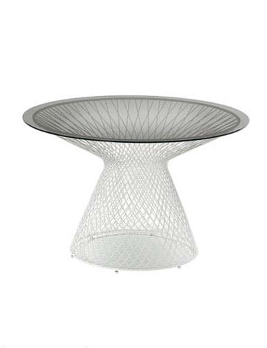 Dünyanın En Güzel 100 Objesi