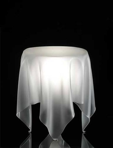 Dünyanın En Güzel 100 Objesi