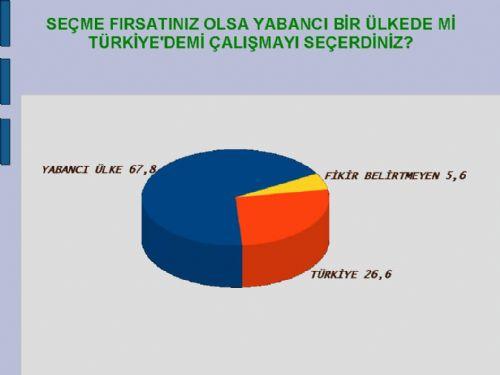 Akademisyenlerin demokratik açılıma bakışı - Resim 4