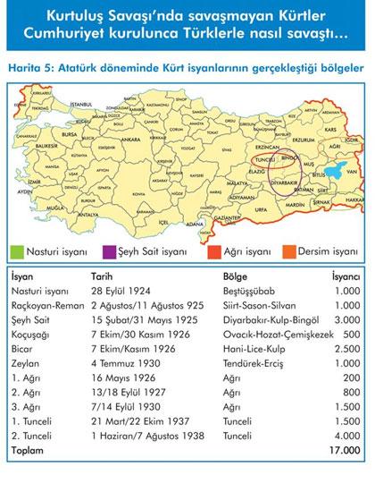 Türk Solu Kürtler'i kızdıracak