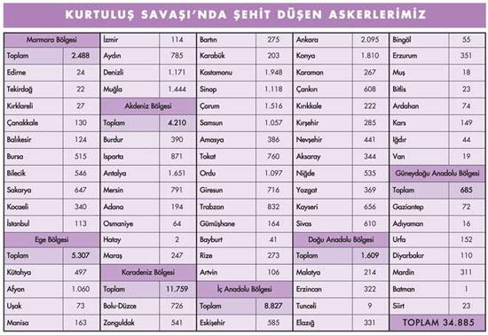 Türk Solu Kürtler'i kızdıracak