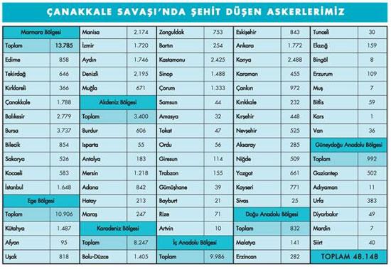 Türk Solu Kürtler'i kızdıracak