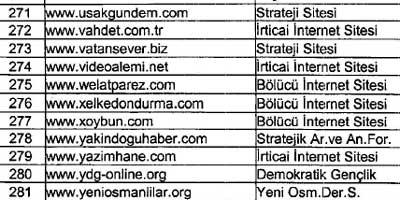 İhbarcı subayın takibe aldığı siteler