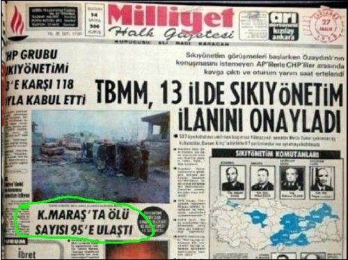 Maraş katliamının yıl dönümü