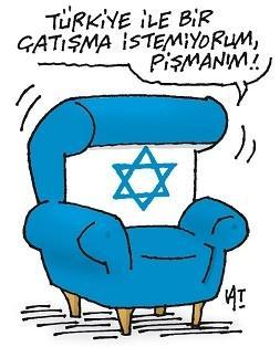 Karikatürlerle İsrail Krizi - Resim 2