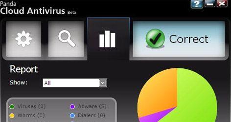 En iyi 90 bedava yazılım