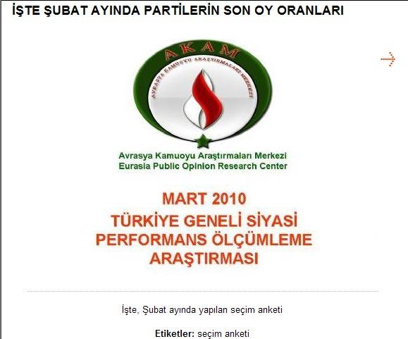 Şubat ayında partilerin oy oranları - Resim 1