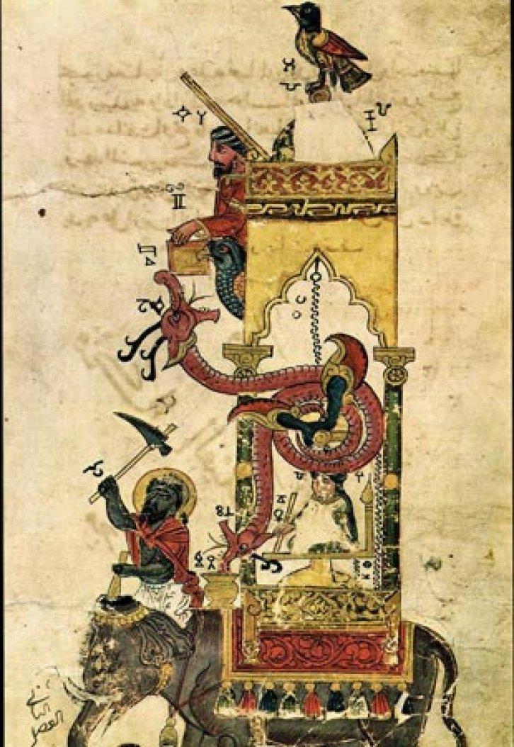 Tarihin müslüman icatları - Resim 2